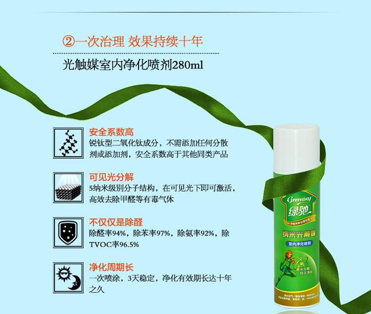 
                                        
                                                            绿驰 新房装修家具去除甲醛苯 60～100㎡治理套餐 除异味活性炭包 光触媒甲醛清除剂（限量）                