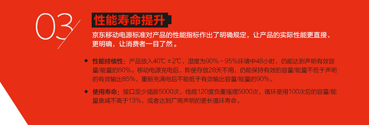 
                                        倍斯特（Besiter）20000毫安 移动电源/充电宝 聚合物电芯智能双USB输出 金属机身 电量显示 0188 时尚银                