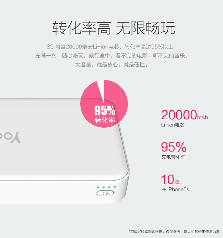 羽博 20000毫安 S9 双USB输出 移动电源/充电宝 白色 通用手机平板 数据线座充组合套装