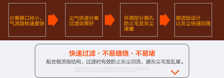 
                                        美的（Midea）吸尘器C3-L141C家用吸尘器短道内旋风分离无耗材                