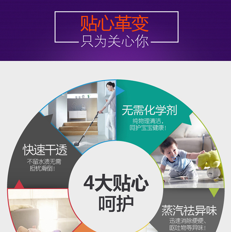 
                                小田（Xiotin）蒸汽拖把 7335CH-1 轻薄静音/除尘去污/杀菌除螨 深层洁净（金属灰高度可调）            