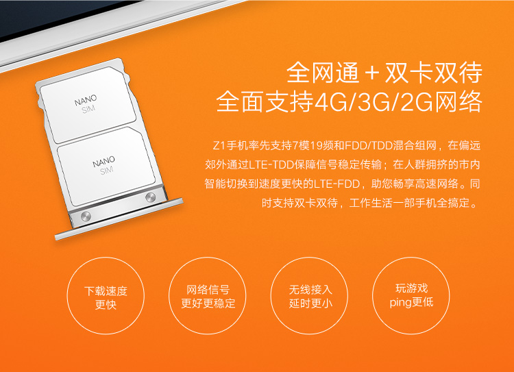 
                                        联想 ZUK手机（z1221）白色 64GB 移动联通电信4G手机 双卡双待4G手机                
