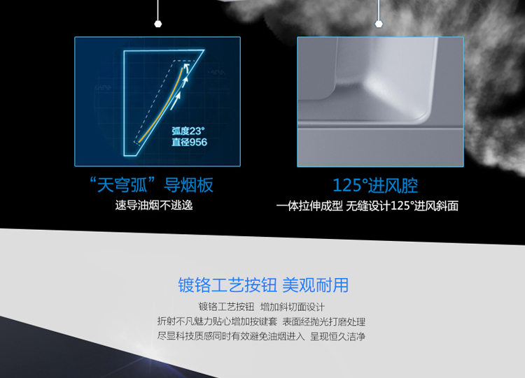 
                                                            海尔（Haier）360°立体拢烟 低噪音侧吸式油烟机 CXW-200-C150                