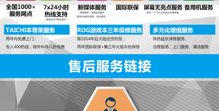 
                                        华硕(ASUS) 飞行堡垒典藏版FX-plus 15.6英寸游戏本(i7-4720HQ 8G 128GSSD+1TB GTX950M 4G独显 FHD)                