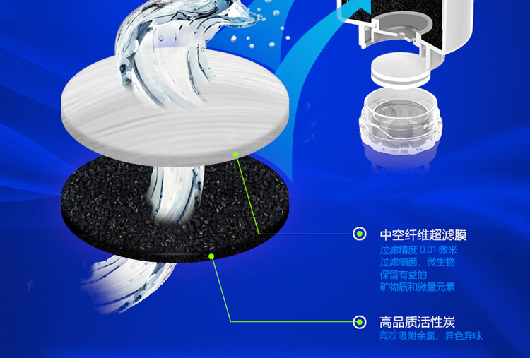 飞利浦（PHILIPS） WP5813 台上式可直饮 净水器