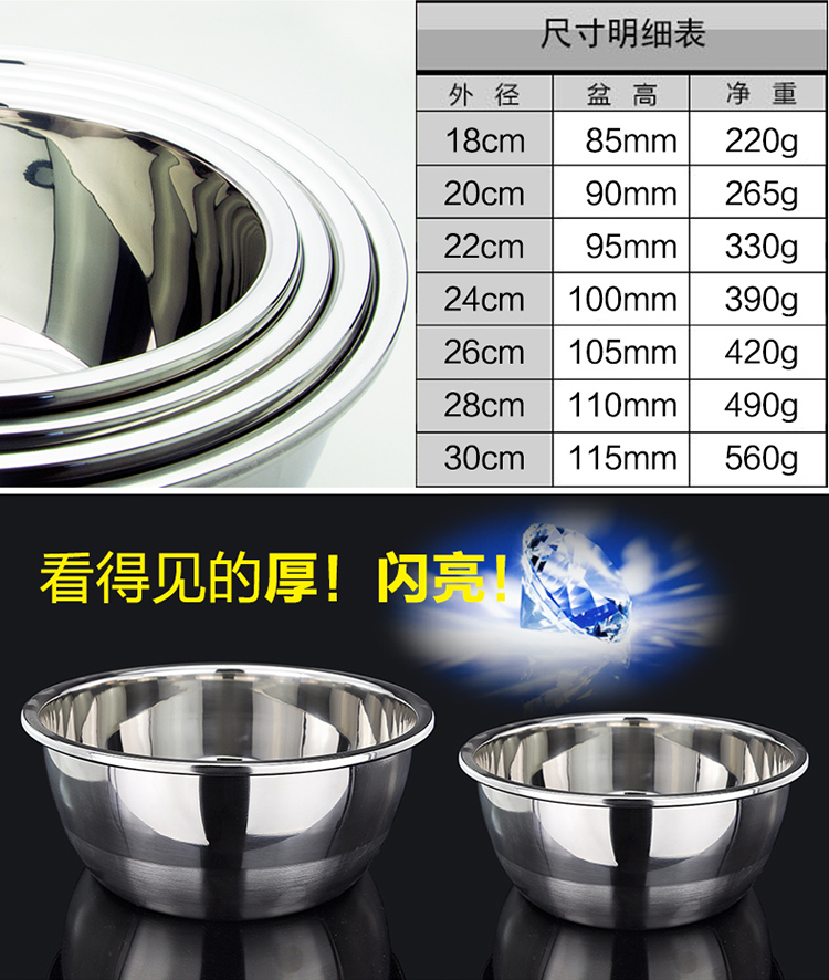 拜格BAYCO不锈钢加厚味斗盆22cm菜盆BX3931
