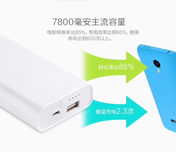 羽博 7800毫安 Z3 移动电源/充电宝 白色 通用手机平板