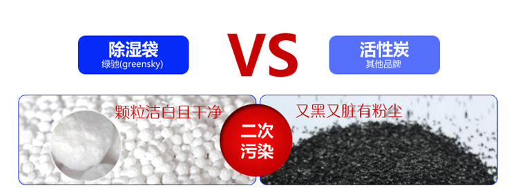 
                                        
                                                            绿驰衣柜衣服可挂式除湿袋 特惠5袋装干燥剂防潮剂 室内房间吸潮桶抽吸湿盒器防霉包（限量）                