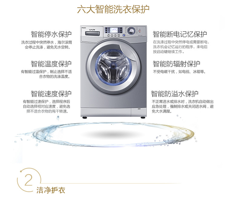 
                                        海尔（Haier） XQG60-BS1086AM 6公斤 变频滚筒洗衣机 3年质保                