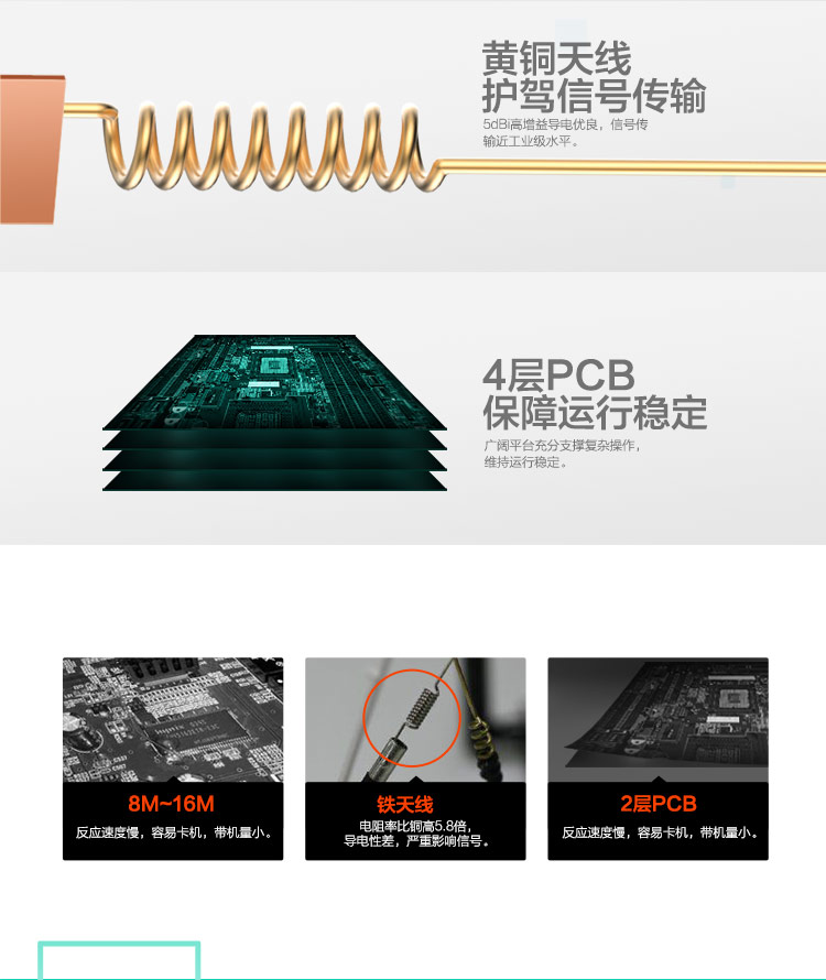 
                                                            360安全路由器P1 家用300M无线穿墙 光纤wifi信号放大 智能无线路由器（湖波青 穿墙版）                