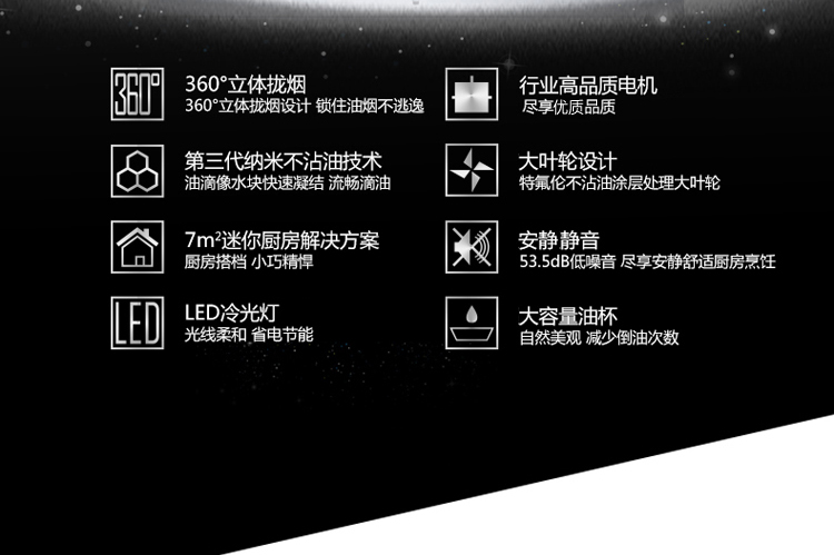 
                                                            海尔（Haier）360°立体拢烟 低噪音侧吸式油烟机 CXW-200-C150                