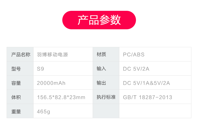 
                                        羽博（ Yoobao）S9大容量充电宝20000毫安移动电源 双输出带LED灯白色 苹果/小米/安卓手机通用                