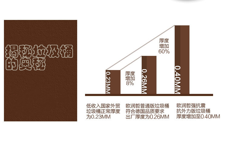 
                                        
                                                                                欧润哲 垃圾桶 8L缓降静逸加厚不锈钢脚踏带盖翻盖圆形家用卫生间客厅分类垃圾篓 内外双桶                