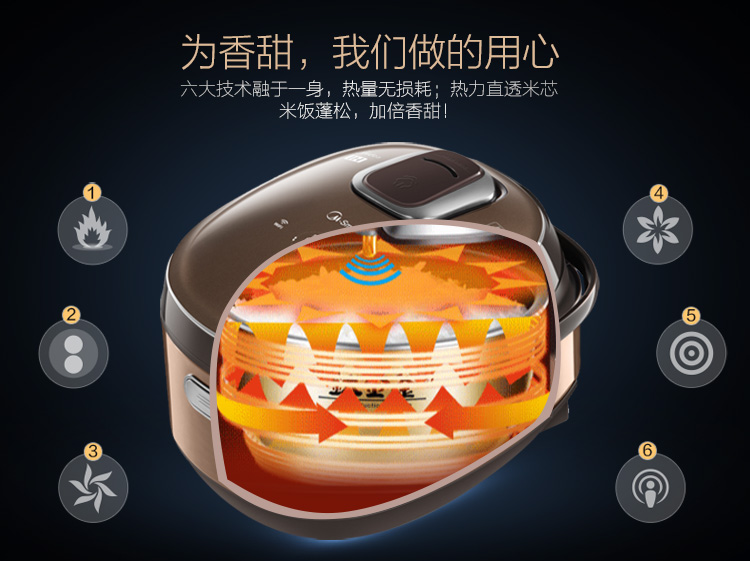 美的（Midea）电饭煲 WFZ4000XM 4L/4升 云智能IH家用电饭锅 巧克力