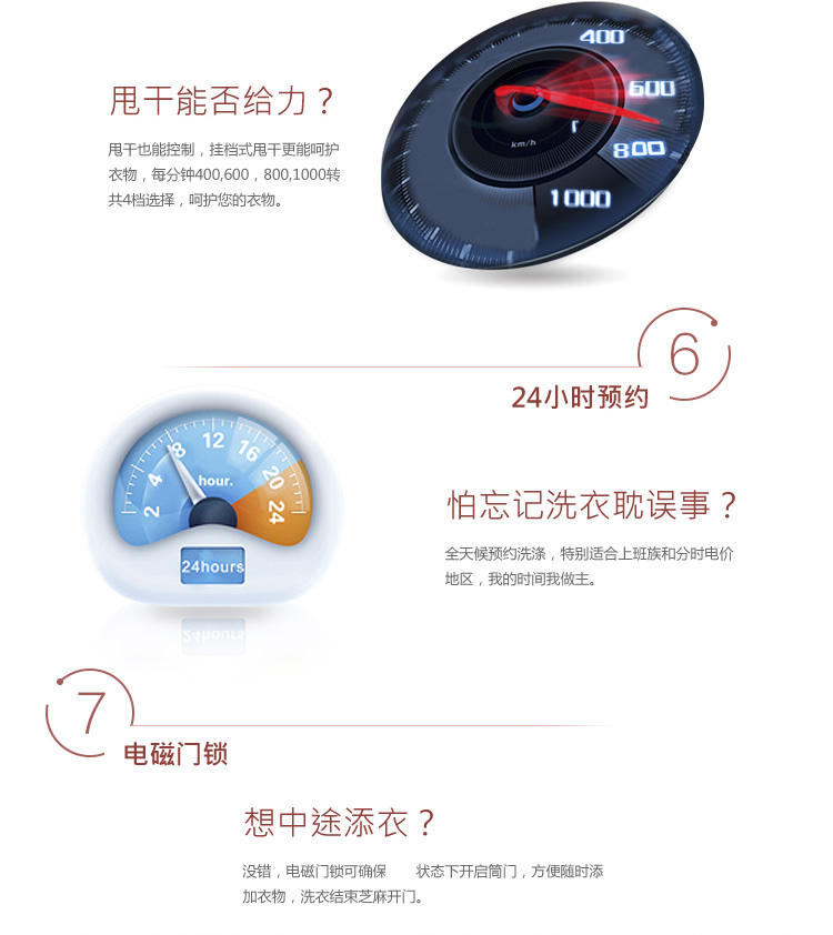 
                                        海尔（Haier） XQG60-BS1086AM 6公斤 变频滚筒洗衣机 3年质保                