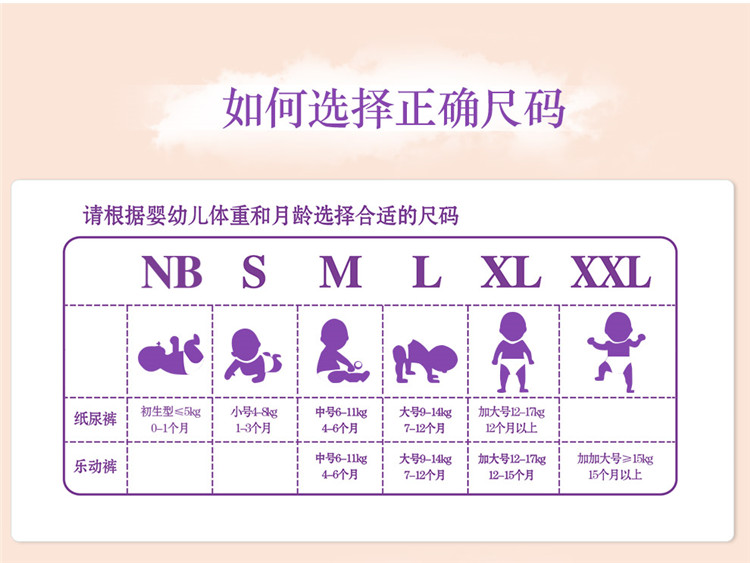 纸尿裤NB码990_11