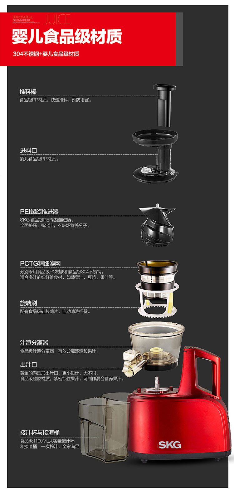 
                                        SKG榨汁机原汁机家用果汁料理机1345                