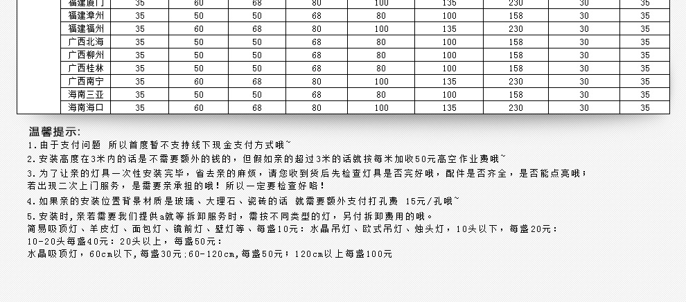 首度邮费 安装费用补差价链接 单拍无效 请联系客服