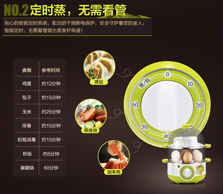 
                                        美的（Midea）煮蛋器SYH18-2A 家用早餐机 多用电蒸锅 智能防干烧                