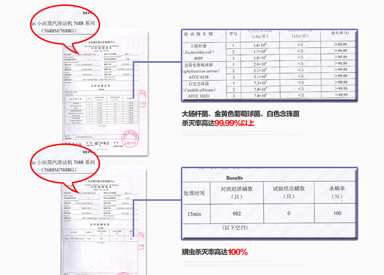 
                                        小田（Xiotin）7688M分体式蒸汽拖把 家用多功能清洁 吸尘器好搭档                
