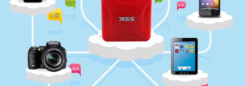 SSK飚王 SHU027烽火 集线器HUB 一拖4口高速扩展 USB2.0 分线器4口 白色