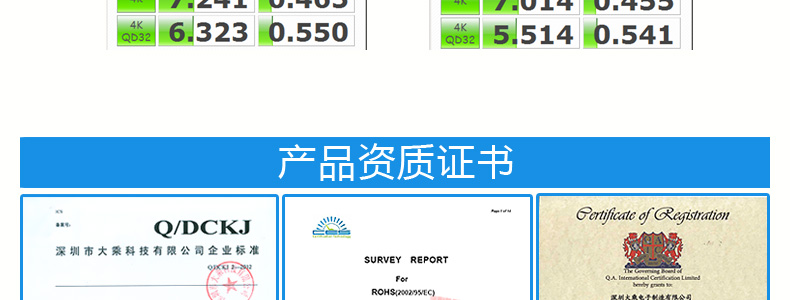 SSK飚王 琥珀SCRS028 CF 专用读卡器 USB2.0 高速直读 相机CF卡读卡器