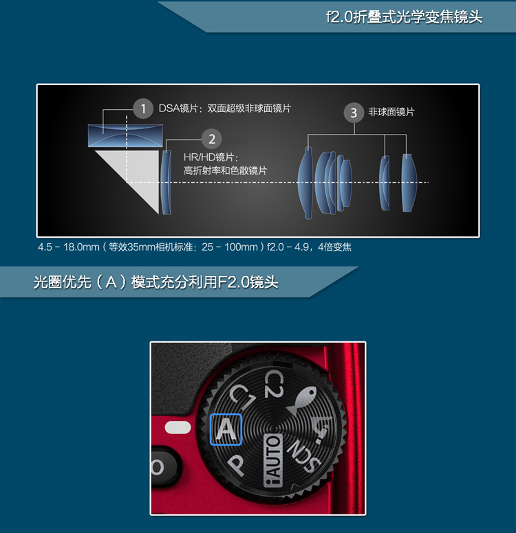 
                                        奥林巴斯（OLYMPUS）TG-4 超级运动相机  五重安全防护 显微、水下、延时等多种模式 WIFI分享 F2.0光圈 红色                