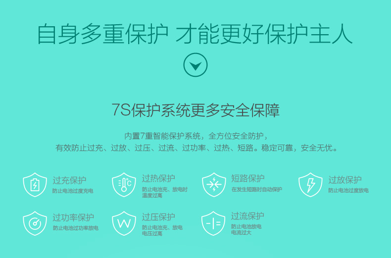 品胜 移动电源 充电曲奇 XL【苹果白】