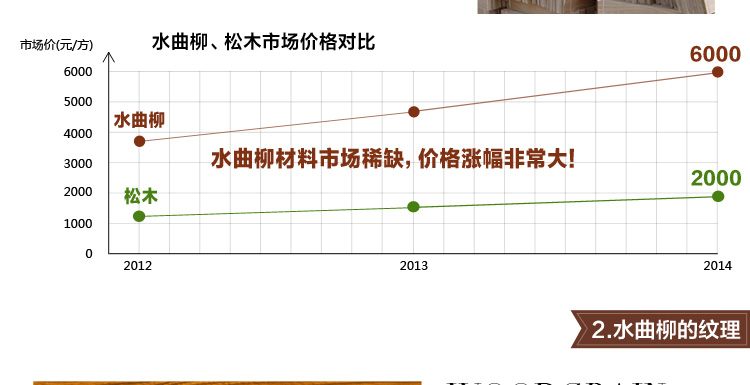 比月照明 烟花灯水曲柳灯具餐厅客厅书房卧室实木装饰吊灯3597 小号