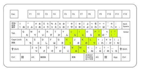 蓝色协议键鼠操作教程