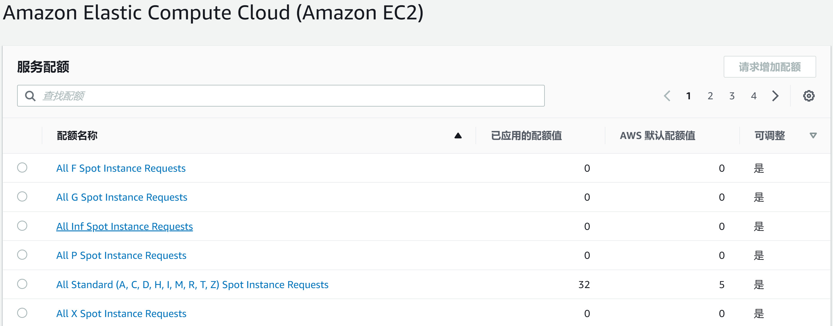 注册了一个aws，好像是32v的-等1下™我老公呢-谷姐靓号网