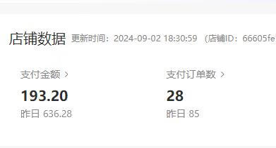 图片[3]-小红书虚拟店铺完整版复盘：单天单号变现500+，一条龙副业玩法分享给你-轻创可行社