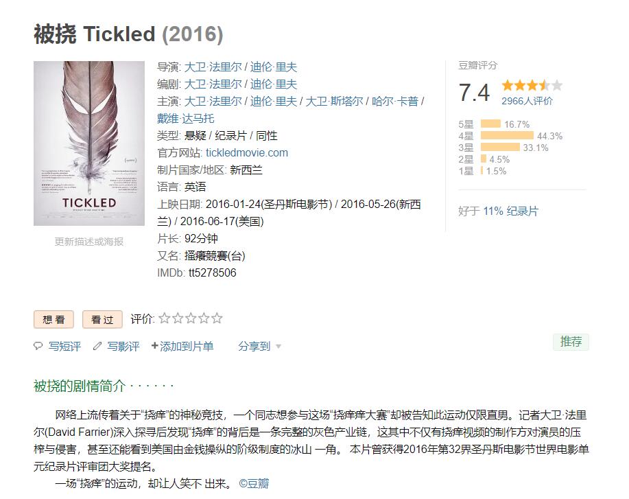 《被挠 Tickled (2016)》挠痒痒相关群体活动的纪录片