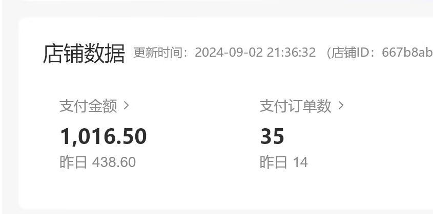 图片[1]-小红书虚拟店铺完整版复盘：单天单号变现500+，一条龙副业玩法分享给你-轻创可行社