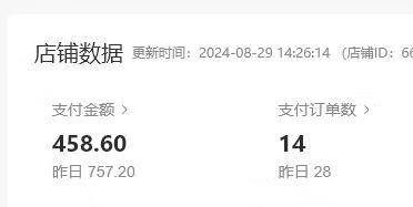 图片[5]-小红书虚拟店铺完整版复盘：单天单号变现500+，一条龙副业玩法分享给你-轻创可行社