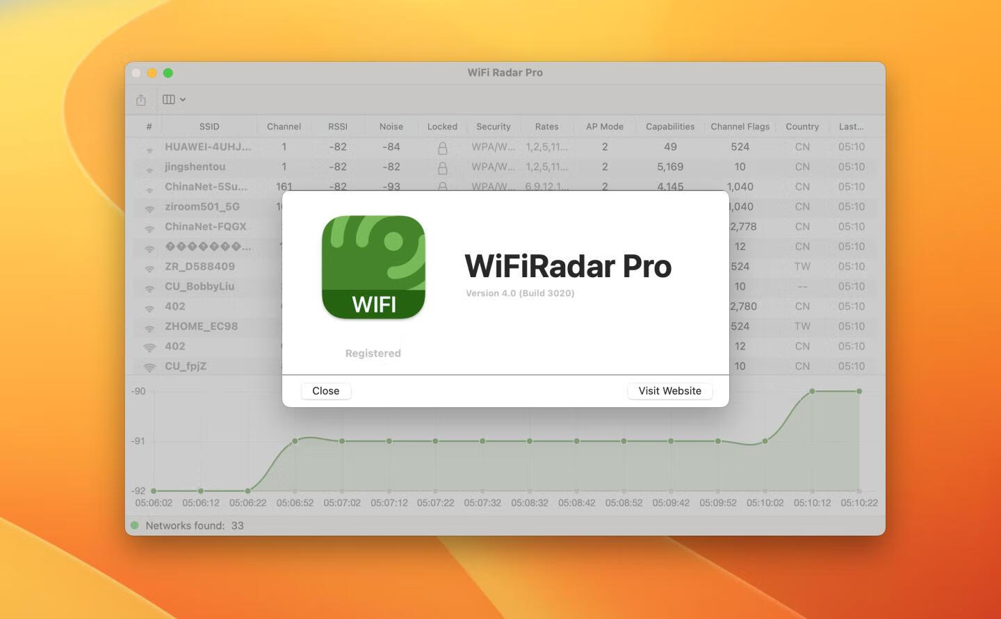 WiFiRadar Pro for Mac v4.0激活版 WIFI监控软件