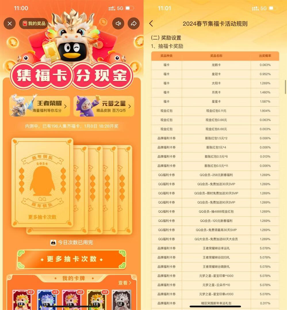 QQ龙年集卡抽取瓜分百万红包插图羊毛日报