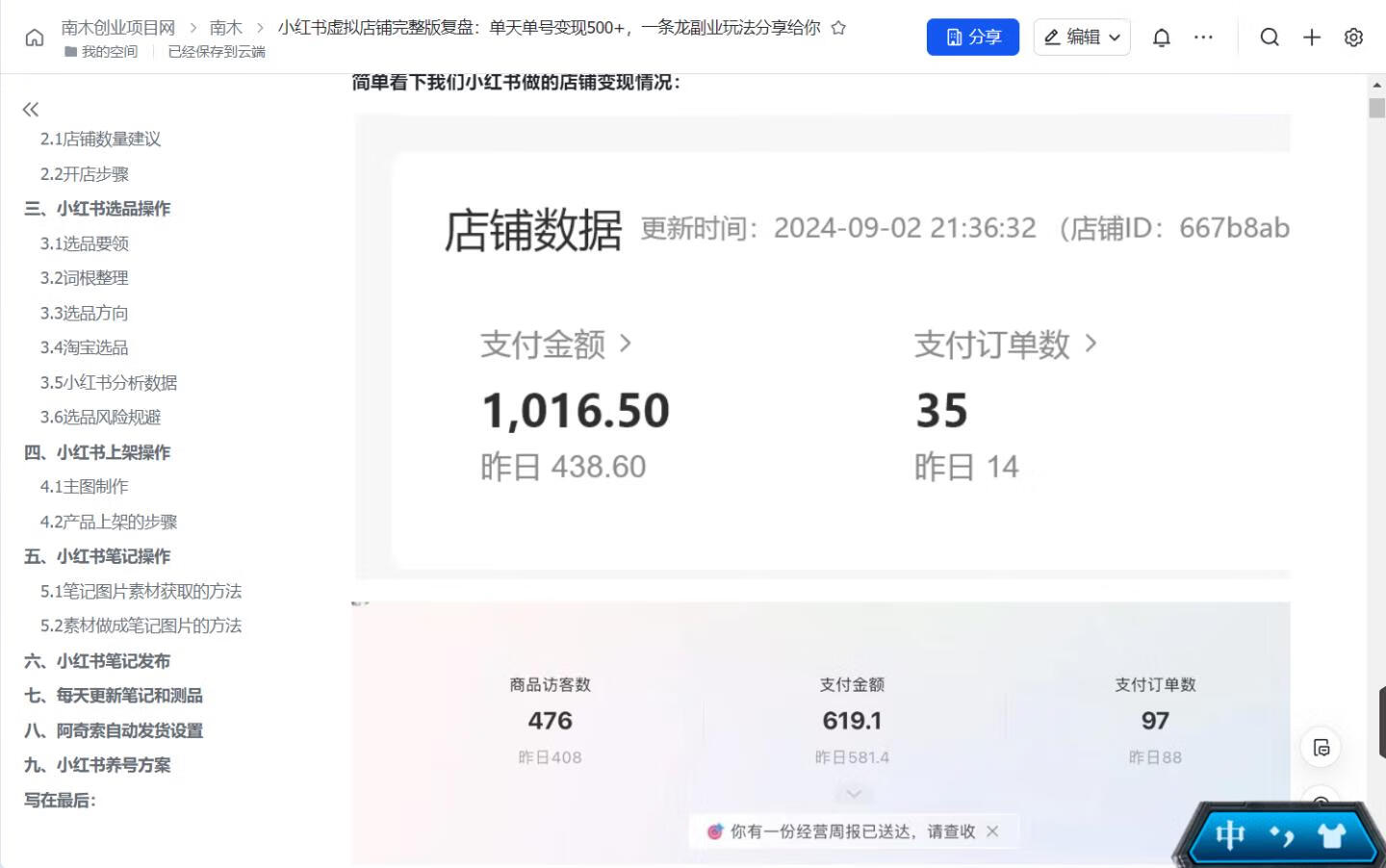 图片[9]-小红书虚拟店铺完整版复盘：单天单号变现500+，一条龙副业玩法分享给你-轻创可行社