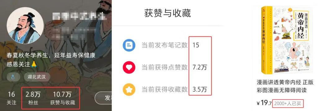 图片[1]-全网爆火的AI养生视频，单月涨粉10万+，借助生成器傻瓜式制作！ - 87副业网-87副业网