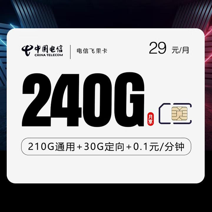 長期套餐|電信飛果卡29元包210G全國通用+30G定向+通話0.1元/分鍾【首月免月租】