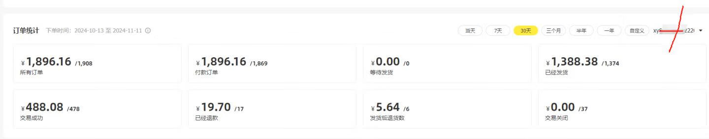 图片[1]-闲鱼虚拟操作复盘—我是如何将新号做到一天276单的-轻创可行社