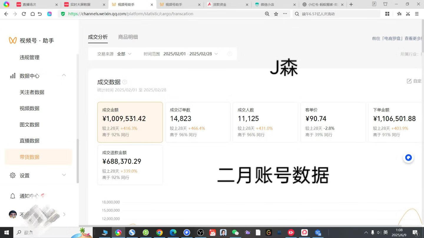 图片[1]-单月100w+营业额！视频号无人直播玩法和踩过的坑经验分享复盘-轻创可行社