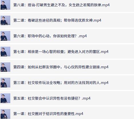 最绅士《认识女生》,男士恋爱社交进阶指南 最绅士《认识女生》,男士恋爱社交进阶指南