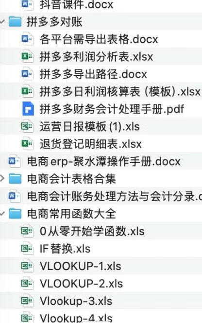 120份电商财务与数据模板合集-电商会计与店铺运营表格大全 120份电商财务与数据模板合集-电商会计与店铺运营表格大全