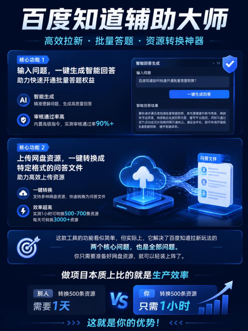 图片[1]-百度知道辅助大师卡密 - 87副业网-87副业网