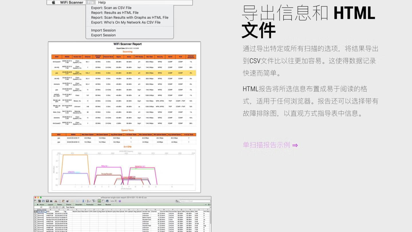 WiFi Scanner for Mac v3.1激活版 Wifi无线网络扫描管理软件