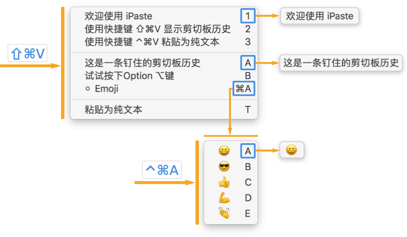 ipaste