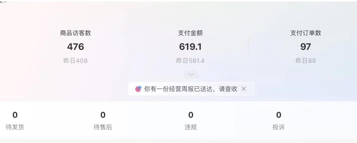 图片[2]-小红书虚拟店铺完整版复盘：单天单号变现500+，一条龙副业玩法分享给你-轻创可行社