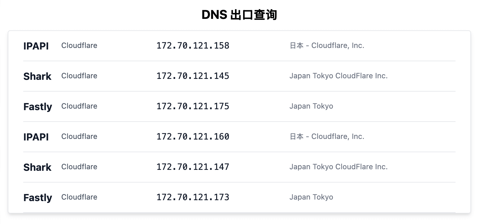 lets-talk-about-dns-proxy-cdn/1.png