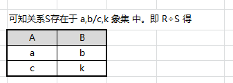 关系RS1除结果